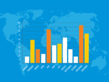 Bu görsel boş bir alt niteliğe sahip; dosya adı courses-lms08-370x278.jpg